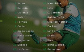 Dani Ceballos, Lo Celso y ocho canteranos, en la lista para el amistoso ante el Ceuta finalmente aplazado Dani Ceballos, Lo Celso y ocho canteranos, en la lista para el amistoso ante el Ceuta finalmente aplazado