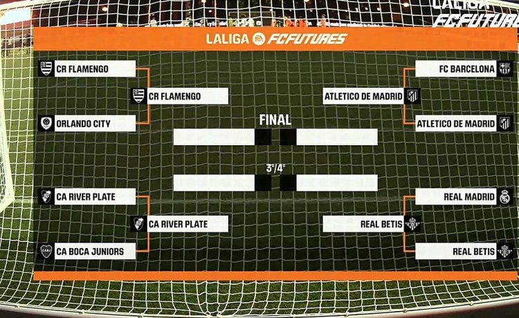 El Betis derrota al Madrid y ya está en semifinales de LaLiga FC Futures El Betis derrota al Madrid y ya está en semifinales de LaLiga FC Futures