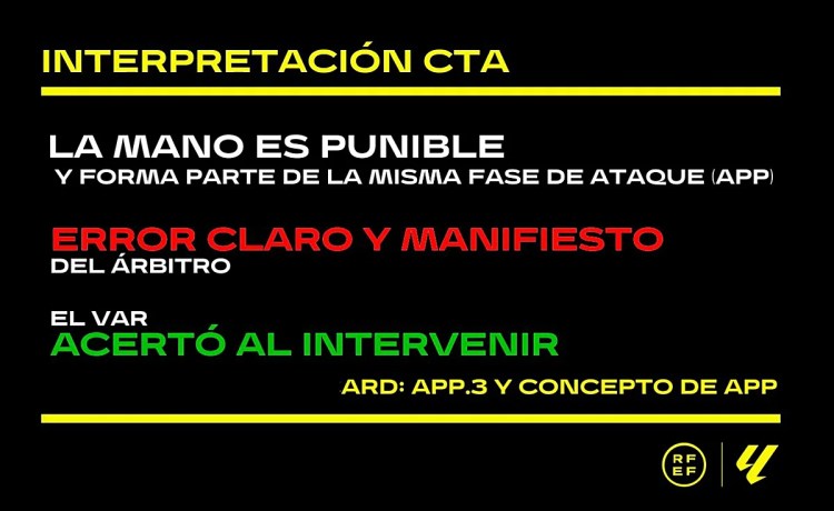 El CTA considera acertada la intervención del VAR para anular el gol de Lo Celso en el Betis – Barcelona El CTA considera acertada la intervención del VAR para anular el gol de Lo Celso en el Betis – Barcelona