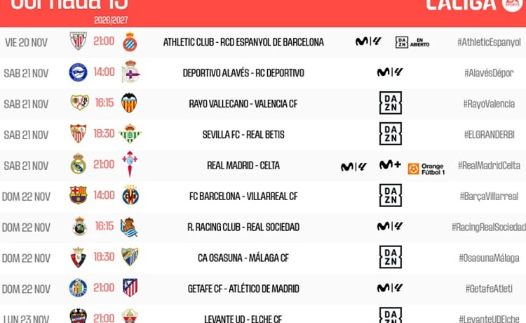 Ya hay fecha y hora para el primer derbi entre Sevilla FC y Real Betis Ya hay fecha y hora para el primer derbi entre Sevilla FC y Real Betis