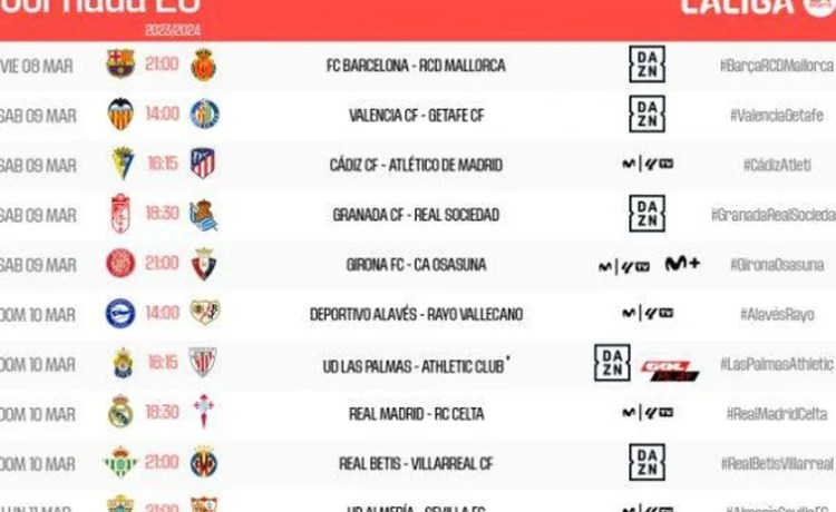 El Betis – Villarreal, a las 21 horas El Betis – Villarreal, a las 21 horas