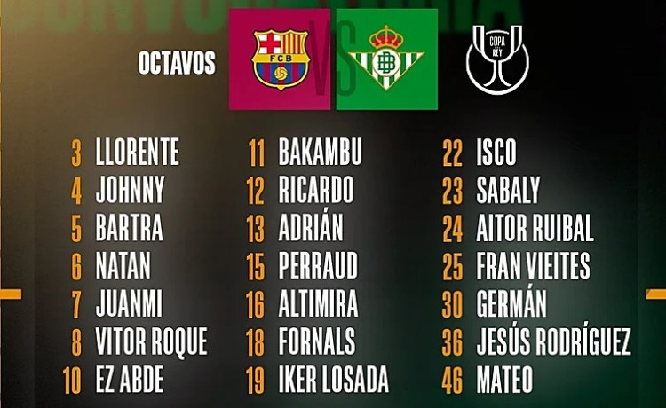 Fornals, principal novedad en la lista del Betis para visitar al Barcelona Fornals, principal novedad en la lista del Betis para visitar al Barcelona