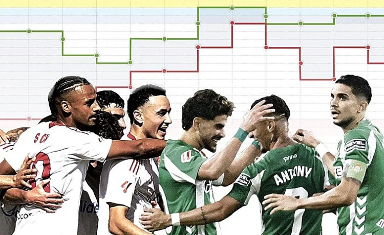 Las distancias siempre se acortan con el derbi Las distancias siempre se acortan con el derbi