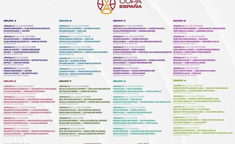 Así queda el calendario del Betis Baloncesto y el CB Morón en la Copa del España Así queda el calendario del Betis Baloncesto y el CB Morón en la Copa del España