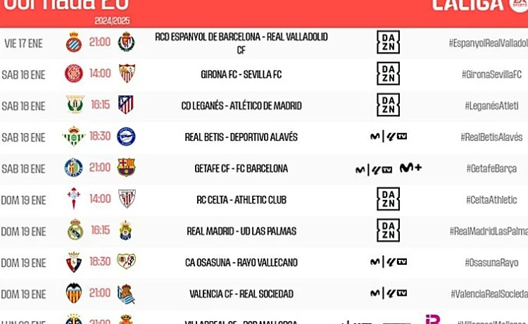LaLiga adelanta al sábado el horario del Betis – Alavés LaLiga adelanta al sábado el horario del Betis – Alavés