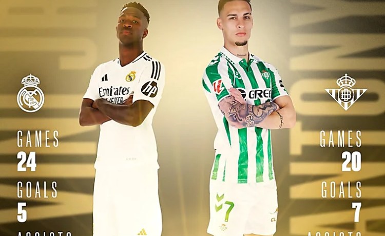 El Betis pide el Balón de Oro para Antony, que supera a Vinicius desde su llegada a España El Betis pide el Balón de Oro para Antony, que supera a Vinicius desde su llegada a España