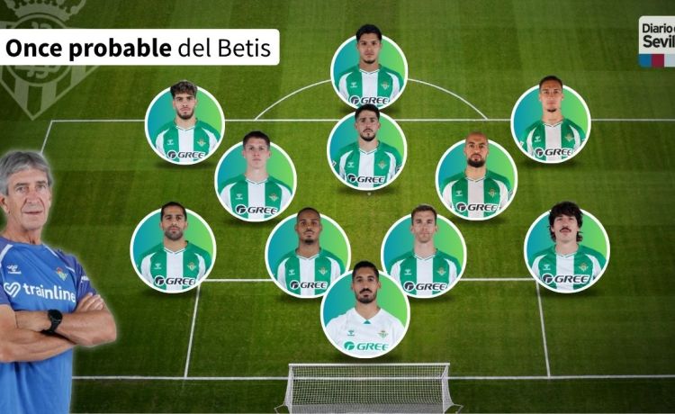 Alineación probable del Betis ante Osasuna este fin de semana: ¿Lo Celso regresa a una lista? Alineación probable del Betis ante Osasuna este fin de semana: ¿Lo Celso regresa a una lista?