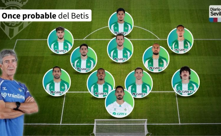 Alineación probable del Betis ante el Oviedo: todo al verde de La Cartuja Alineación probable del Betis ante el Oviedo: todo al verde de La Cartuja