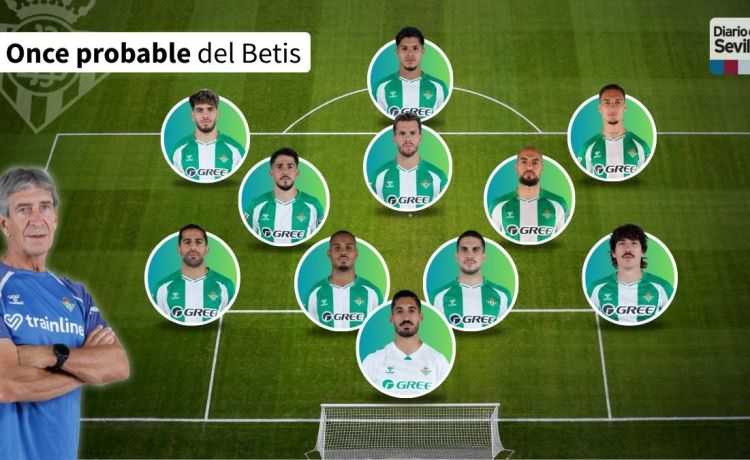 Alineación probable del Betis ante el Madrid este viernes de Feria de Sevilla Alineación probable del Betis ante el Madrid este viernes de Feria de Sevilla