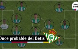 Alineación probable del Betis ante el Rayo Vallecano: Cucho Hernández vuelve a la convocatoria Alineación probable del Betis ante el Rayo Vallecano: Cucho Hernández vuelve a la convocatoria
