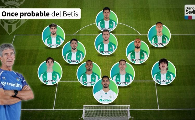 Alineación probable del Betis ante el Elche este martes: la defensa en cuadro Alineación probable del Betis ante el Elche este martes: la defensa en cuadro