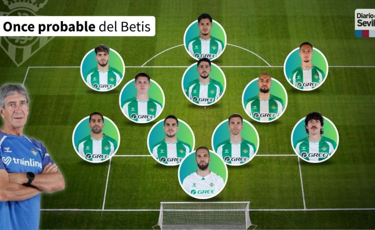 Alineación probable del Betis ante el Sporting de Braga en Europa League: ¿Antony suplente? Alineación probable del Betis ante el Sporting de Braga en Europa League: ¿Antony suplente?