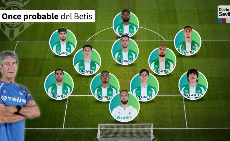 Alineación probable del Betis ante el Barcelona: mucho en juego para ciertos jugadores Alineación probable del Betis ante el Barcelona: mucho en juego para ciertos jugadores
