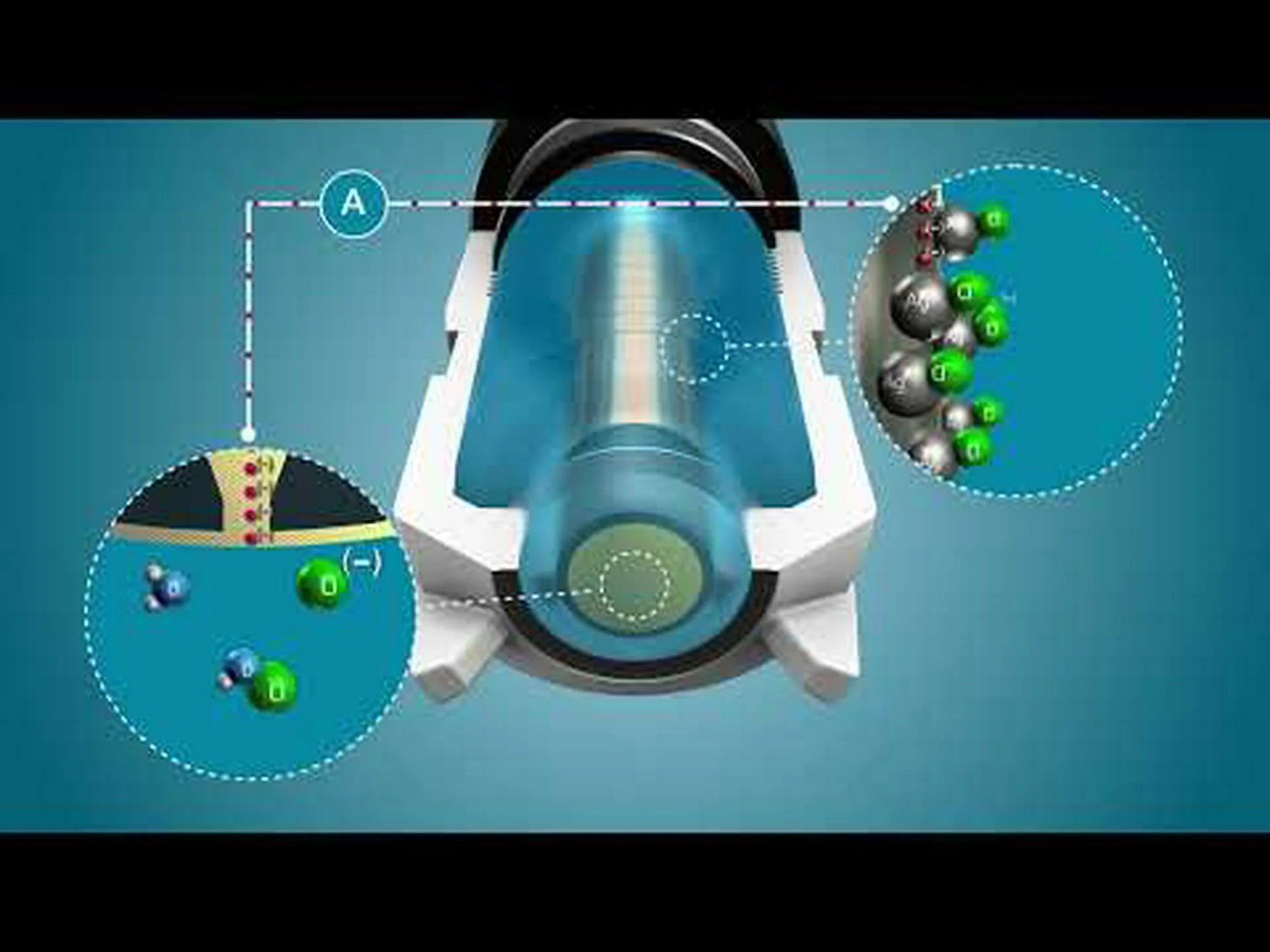 スイミングプールの塩素に代わる製品は何ですか?革新的なソリューションとは何ですか? スイミングプールの塩素に代わる製品は何ですか?革新的なソリューションとは何ですか?