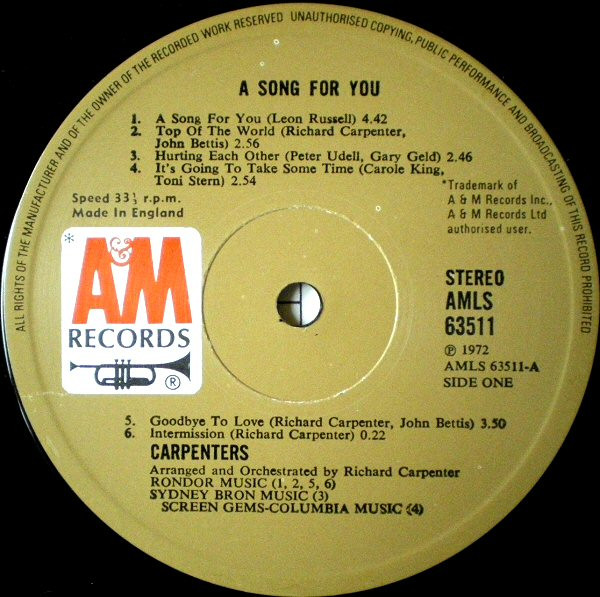 CARPENTERS_A Song For You