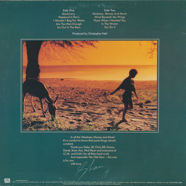 SHEENA EASTON_Madness, Money And Music