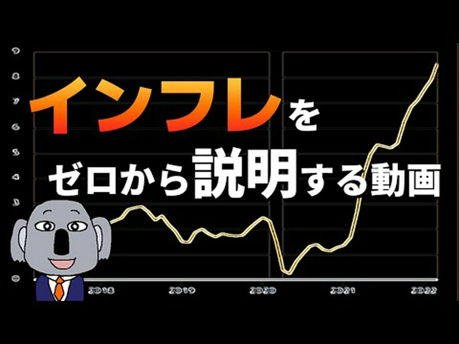 アマゾン:インフレ?この地域ではさらに価格が下がってきています アマゾン:インフレ?この地域ではさらに価格が下がってきています