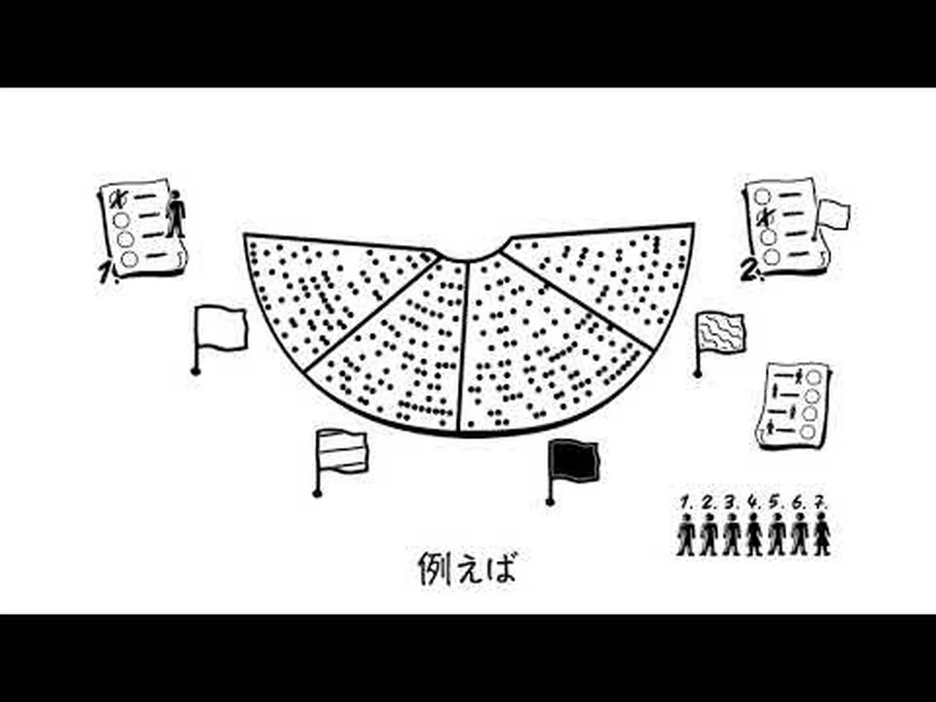 2021 年連邦議会選挙: あなたを監視したい政党とそうでない政党 2021 年連邦議会選挙: あなたを監視したい政党とそうでない政党