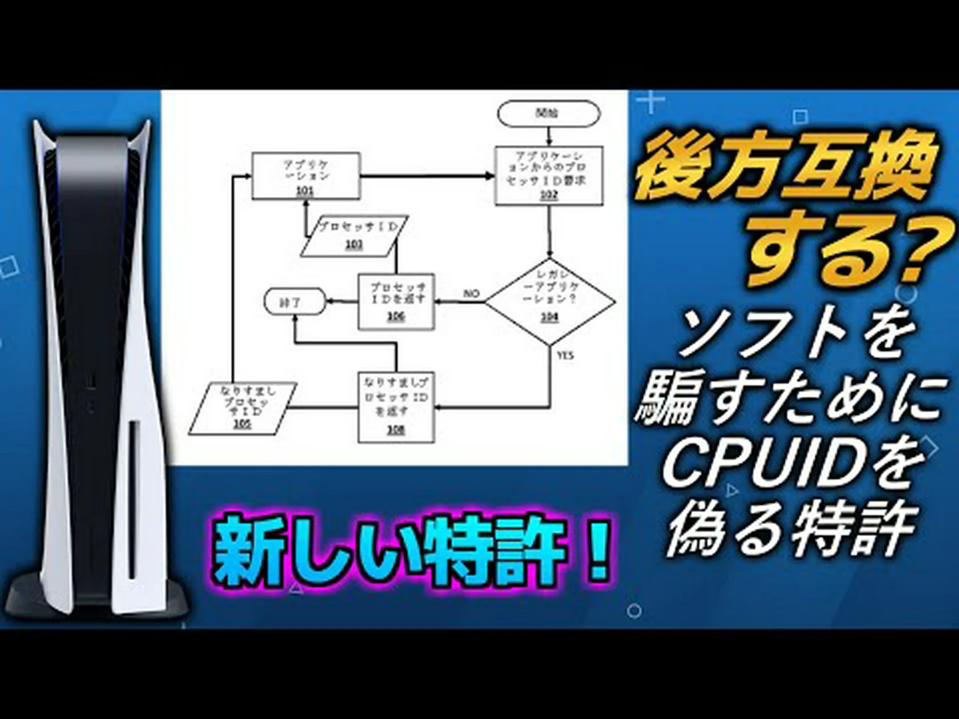 PlayStation開発者の特許は、今後のコンソールに対する「上位互換性」を示している PlayStation開発者の特許は、今後のコンソールに対する「上位互換性」を示している