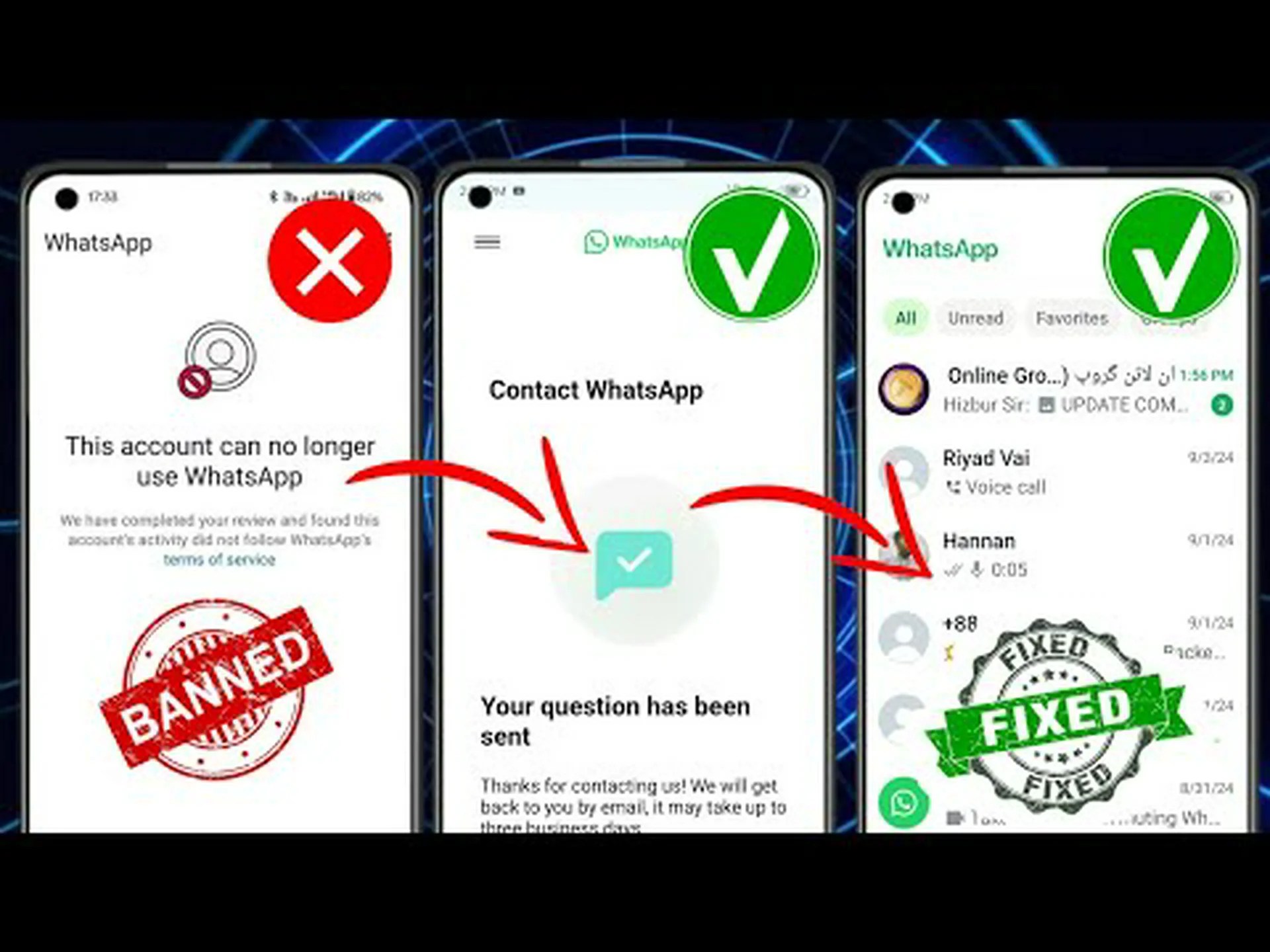 開かれた本にならないように – WhatsApp オンライン トラッカーから身を守りましょう 開かれた本にならないように – WhatsApp オンライン トラッカーから身を守りましょう