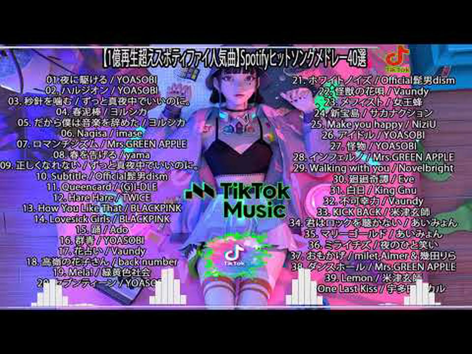 Spotify のハックで常に適切な音楽を Spotify のハックで常に適切な音楽を