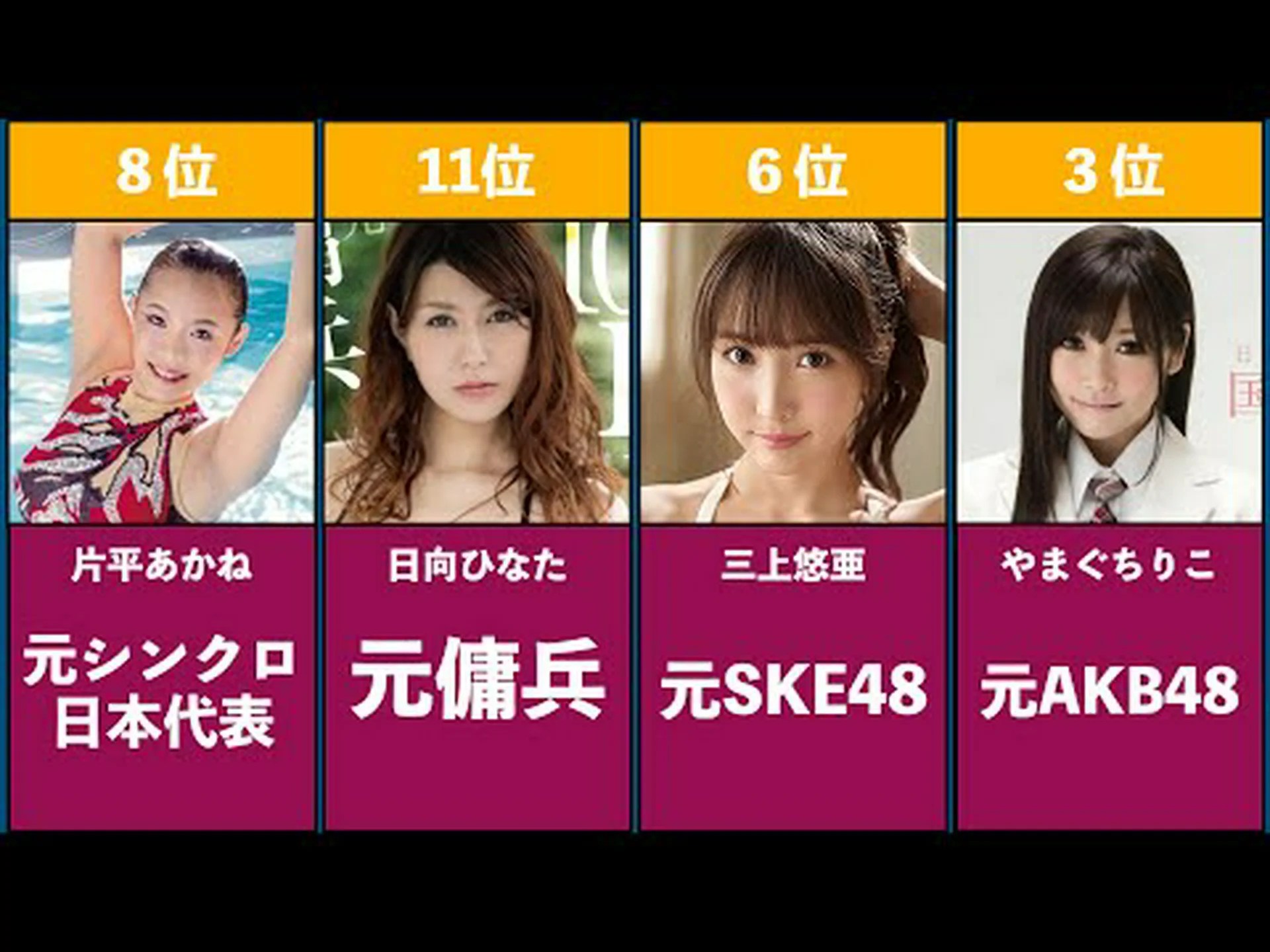 AIのおかげで誰でもAV女優になれる AIのおかげで誰でもAV女優になれる