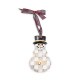 Sterling Check 2025 Snowman Ornament 47 Sterling Check 2025 Snowman Ornament 47