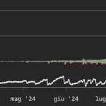 Kraj za BETL samo što nije, DGPT odneo preko 12 miliona dolara Kraj za BETL samo što nije, DGPT odneo preko 12 miliona dolara