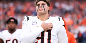 Projected value of Bengals’ pending free agents on the open market Projected value of Bengals’ pending free agents on the open market