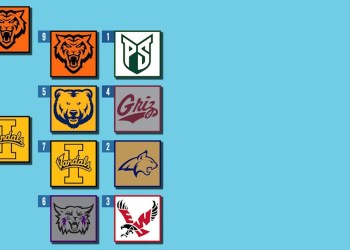 2026 Big Sky Men’s Tournament: Schedule, Bracket, Recent History, TV/Streaming Info 2026 Big Sky Men’s Tournament: Schedule, Bracket, Recent History, TV/Streaming Info