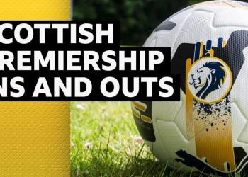 Who has your Premiership club brought in & let go? – January 2026 Who has your Premiership club brought in & let go? – January 2026