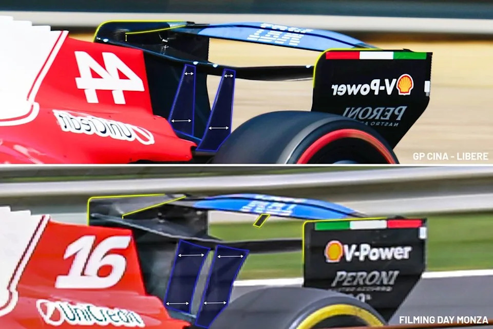 Ferrari trials up to date ‘Macarena’ wing in Monza F1 check Ferrari trials up to date ‘Macarena’ wing in Monza F1 check