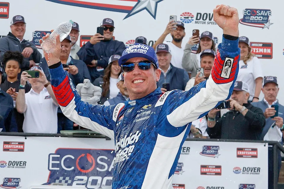 Kyle Busch Shared Why Every Race Win Stays Particular in One in all His Ultimate Interviews Days Earlier than His Loss of life Kyle Busch Shared Why Every Race Win Stays Particular in One in all His Ultimate Interviews Days Earlier than His Loss of life