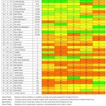 NASCAR Insights: Gragson, No. 4 group ship all-around efficiency at Charlotte NASCAR Insights: Gragson, No. 4 group ship all-around efficiency at Charlotte