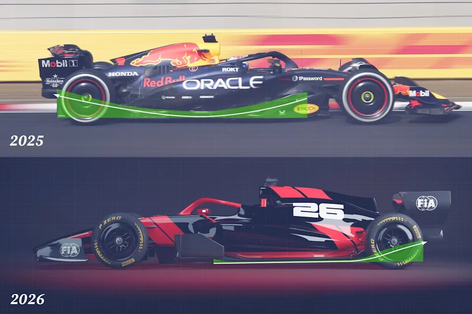 What F1 2026’s new terminology and know-how all means What F1 2026’s new terminology and know-how all means