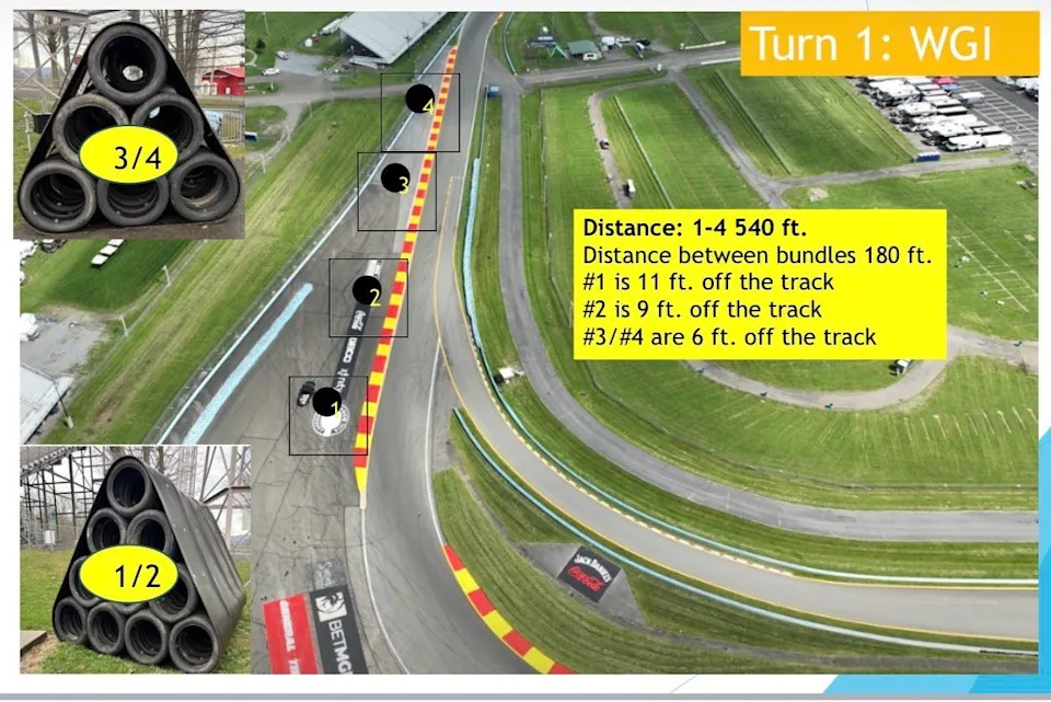 NASCAR will use tire packs to implement new observe limits at Watkins Glen NASCAR will use tire packs to implement new observe limits at Watkins Glen
