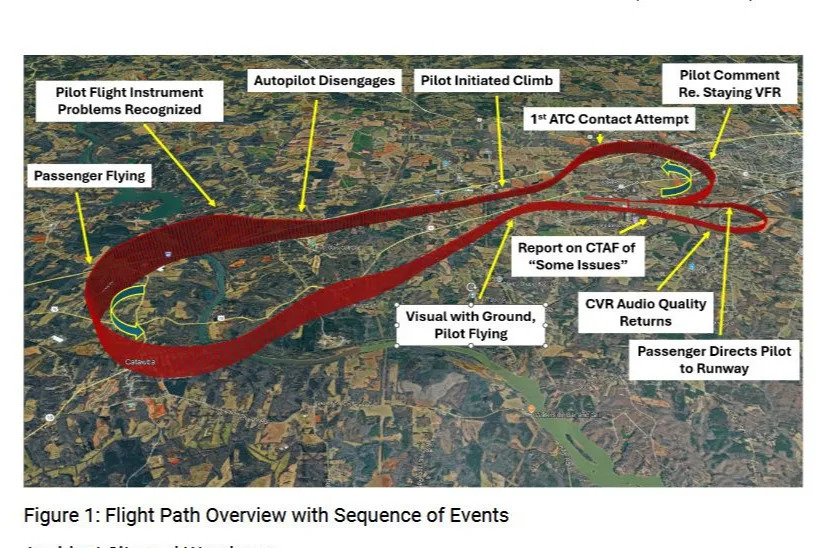 NTSB launch preliminary report on deadly Greg Biffle aviation incident NTSB launch preliminary report on deadly Greg Biffle aviation incident