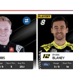 Martinsville stay weblog: All of the updates from the Spherical of 8 elimination race Martinsville stay weblog: All of the updates from the Spherical of 8 elimination race