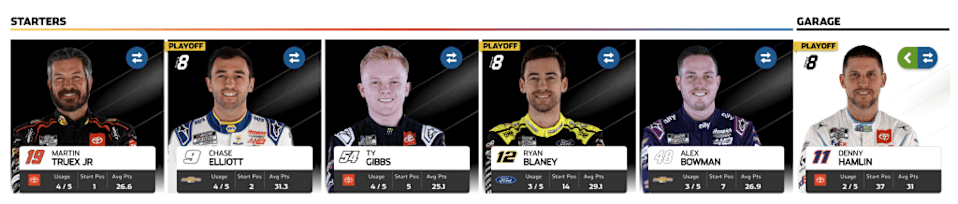 Martinsville stay weblog: All of the updates from the Spherical of 8 elimination race Martinsville stay weblog: All of the updates from the Spherical of 8 elimination race