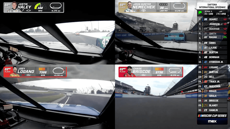TNT Sports activities, Max to launch unique NASCAR Driver Cam and audio expertise TNT Sports activities, Max to launch unique NASCAR Driver Cam and audio expertise