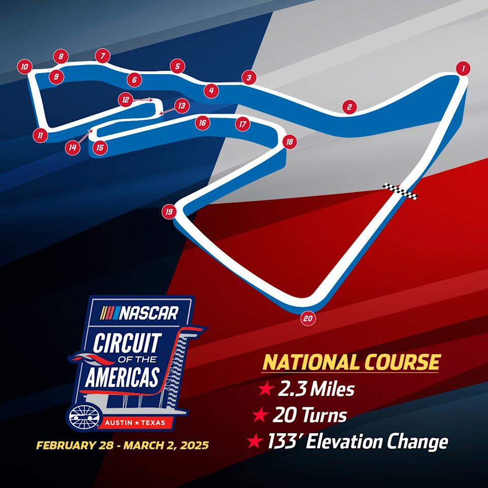 COTA to make use of Nationwide structure for 2025 EchoPark Automotive Grand Prix COTA to make use of Nationwide structure for 2025 EchoPark Automotive Grand Prix