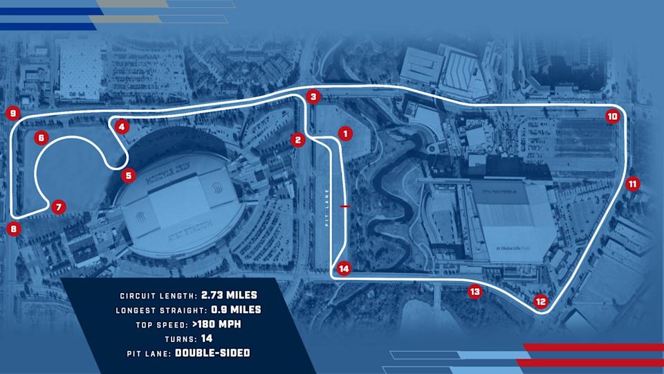 IndyCar’s new Texas street course races by Cowboys stadium, Rangers space, under suites IndyCar’s new Texas street course races by Cowboys stadium, Rangers space, under suites