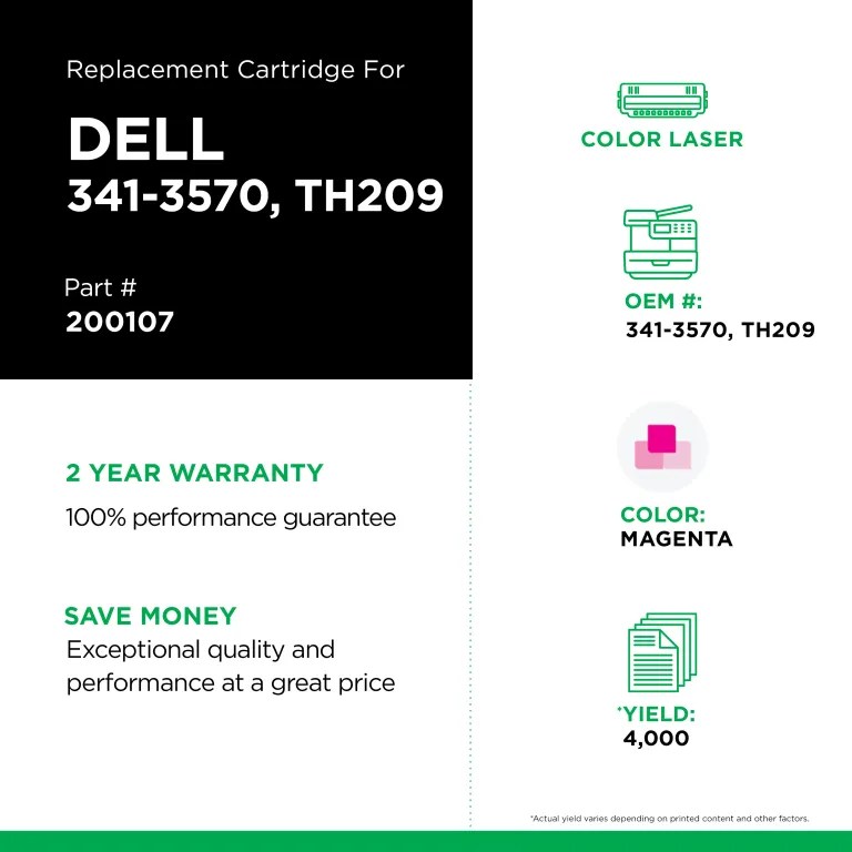 Clover Imaging Non-OEM New High Yield Magenta Toner Cartridge for Dell 3010