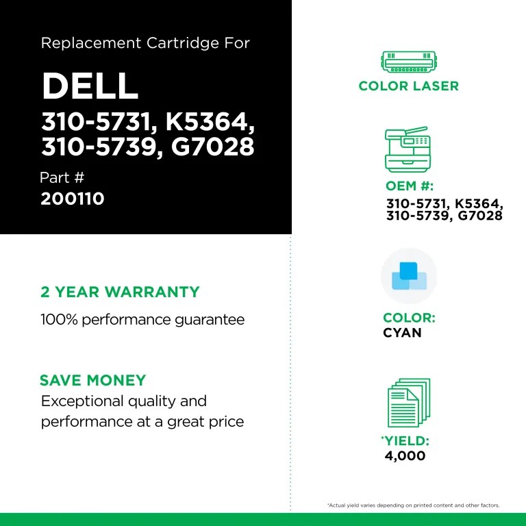 Clover Imaging Non-OEM New High Yield Cyan Toner Cartridge for Dell 3000/3100