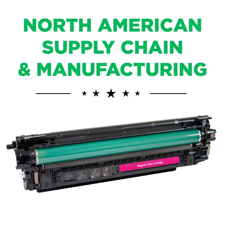 Clover Imaging Remanufactured High Yield Magenta Toner Cartridge for HP 657X (CF473X/W9033MC)