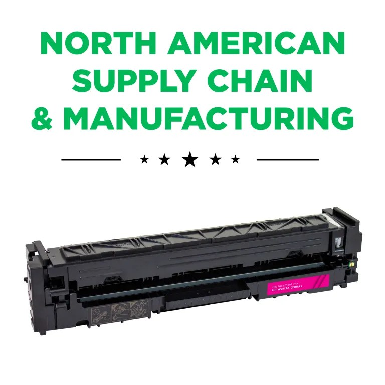 Clover Imaging Remanufactured Magenta Toner Cartridge (New Chip) for HP 206A (W2113A)