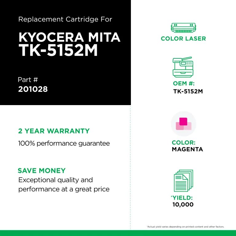 Clover Imaging Non-OEM New Magenta Toner Cartridge for Kyocera TK-5152M