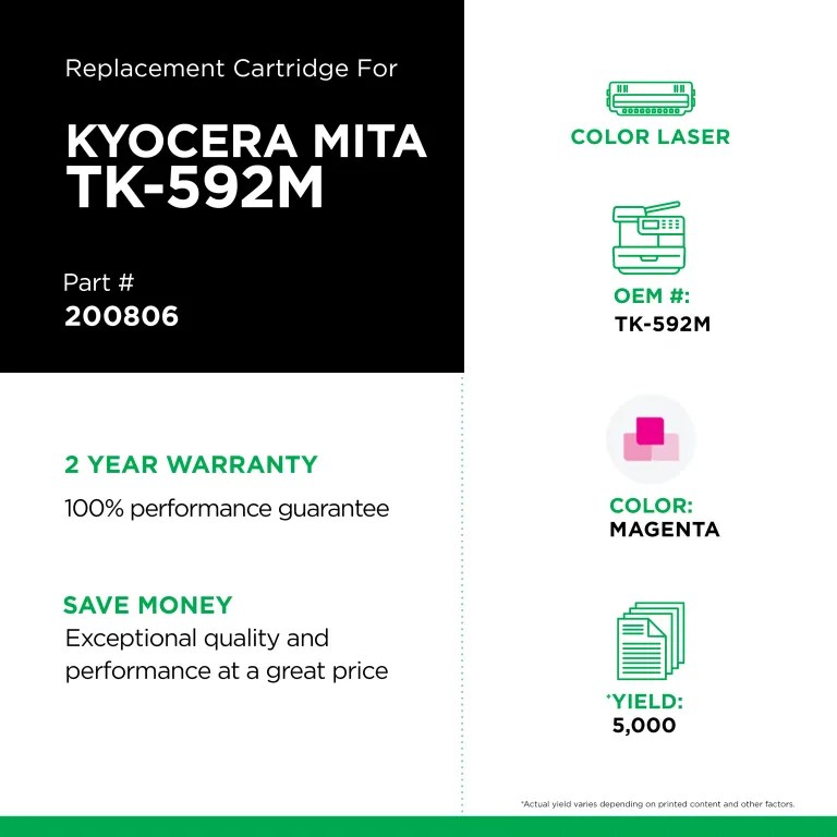 Clover Imaging Non-OEM New Magenta Toner Cartridge for Kyocera TK-592
