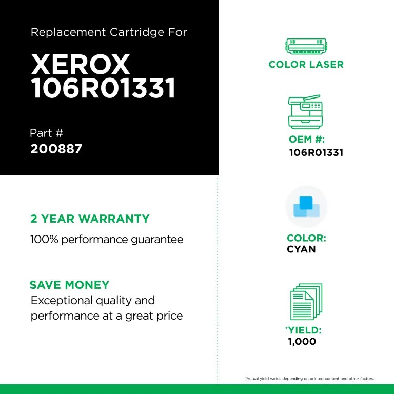 Clover Imaging Non-OEM New Cyan Toner Cartridge for Xerox 106R01331