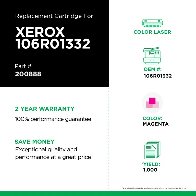 Clover Imaging Non-OEM New Magenta Toner Cartridge for Xerox 106R01332